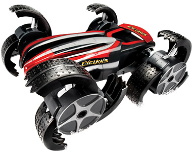 Cyclaws RC